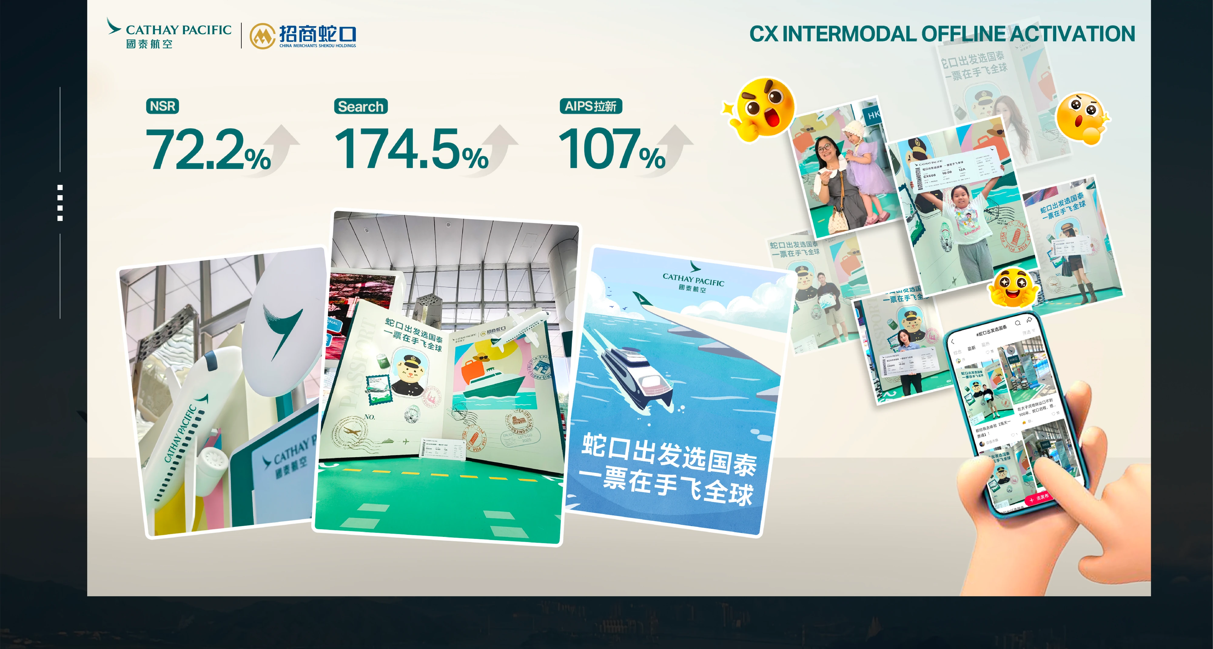 国泰航空海天一票通Social Campaign案例展示