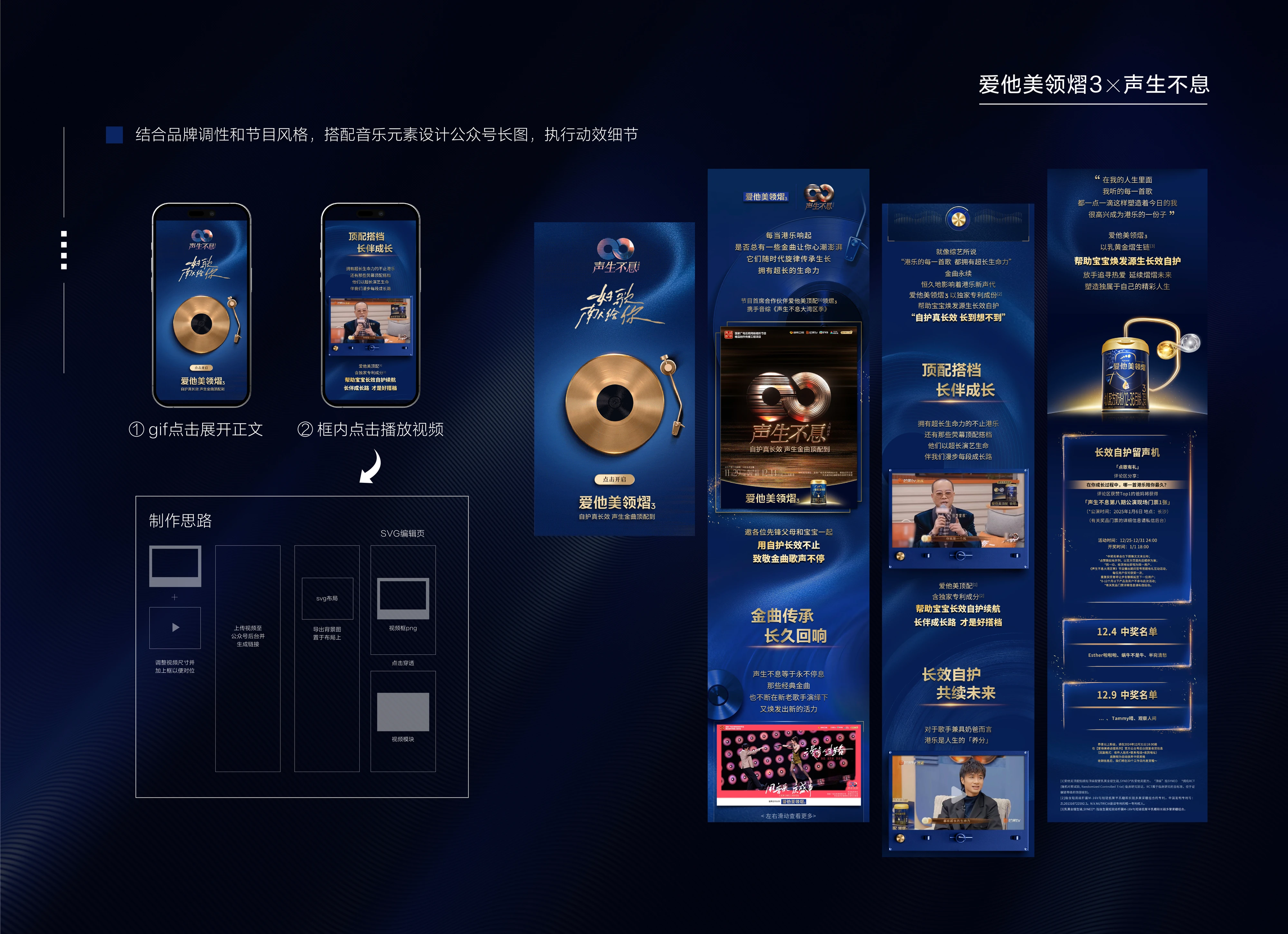 运营设计案例展示二