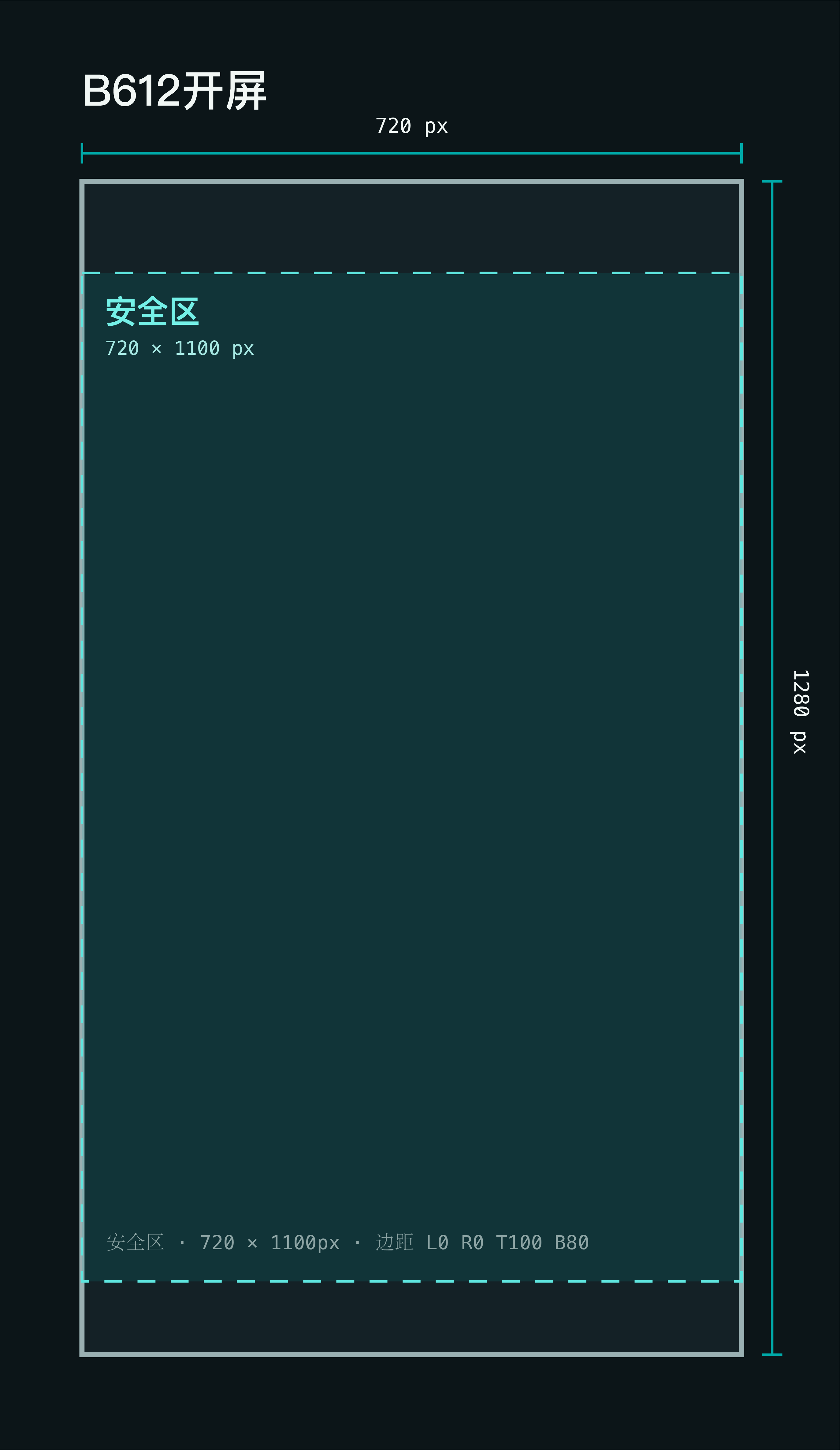 B612 开屏点位模板与安全区
